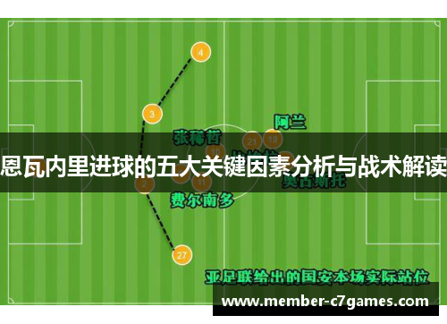 恩瓦内里进球的五大关键因素分析与战术解读