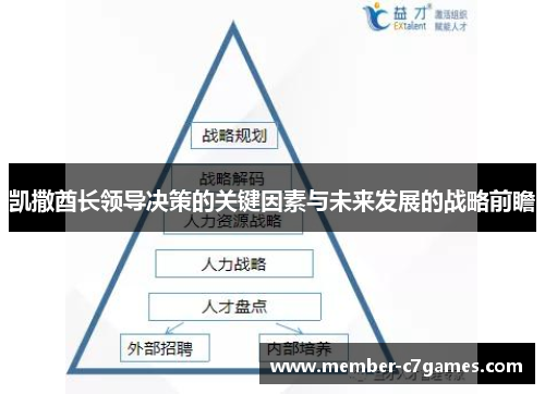 凯撒酋长领导决策的关键因素与未来发展的战略前瞻