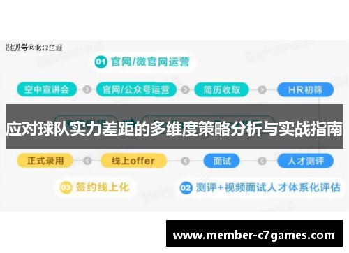 应对球队实力差距的多维度策略分析与实战指南