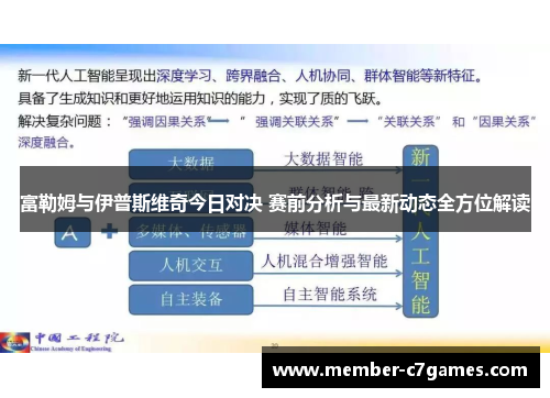 富勒姆与伊普斯维奇今日对决 赛前分析与最新动态全方位解读