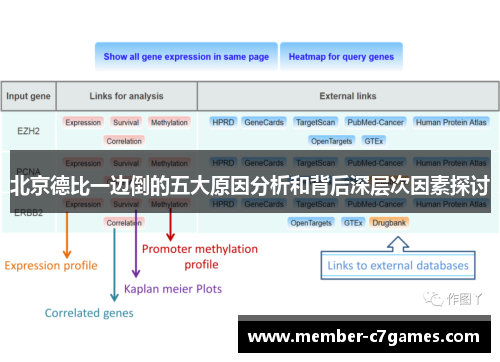 北京德比一边倒的五大原因分析和背后深层次因素探讨