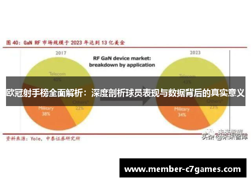 欧冠射手榜全面解析：深度剖析球员表现与数据背后的真实意义