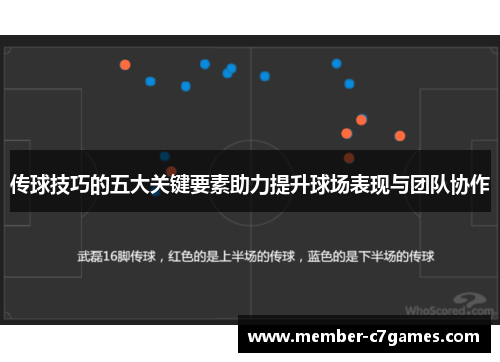 传球技巧的五大关键要素助力提升球场表现与团队协作