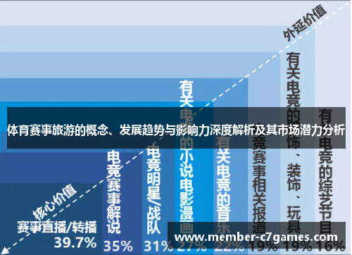 体育赛事旅游的概念、发展趋势与影响力深度解析及其市场潜力分析