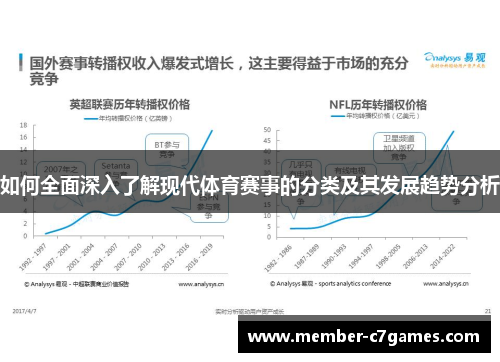 如何全面深入了解现代体育赛事的分类及其发展趋势分析