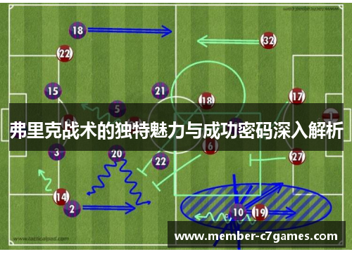 弗里克战术的独特魅力与成功密码深入解析