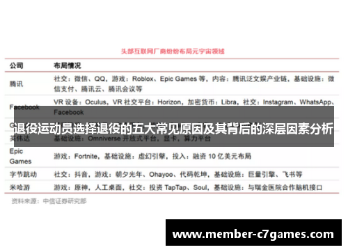退役运动员选择退役的五大常见原因及其背后的深层因素分析