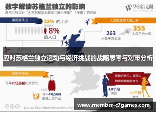 应对苏格兰独立运动与经济挑战的战略思考与对策分析