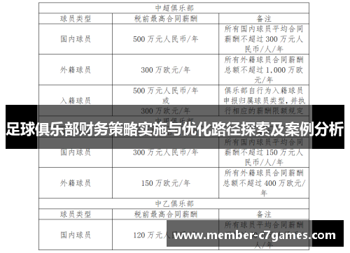 足球俱乐部财务策略实施与优化路径探索及案例分析