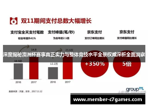 深度揭秘澳洲杯赛事真正实力与整体竞技水平全景权威深析全面洞察 深度揭秘澳洲杯赛事真正实力与整体竞技水平全景权威深析全面洞察