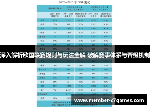 深入解析欧国联赛规则与玩法全解 破解赛事体系与晋级机制 深入解析欧国联赛规则与玩法全解 破解赛事体系与晋级机制