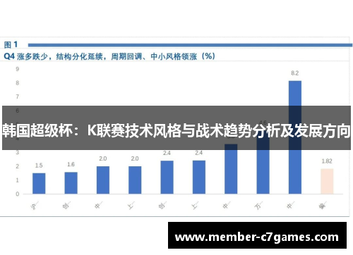 韩国超级杯：K联赛技术风格与战术趋势分析及发展方向